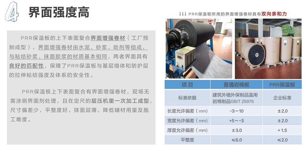 萬(wàn)華PRR保溫板：A級(jí)，豎絲巖棉與硬泡聚氨酯復(fù)合一體！(圖7)