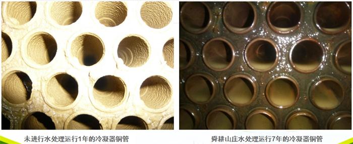 專業(yè)治理：中央空調(diào)【制冷效果差、費電...】(圖4)