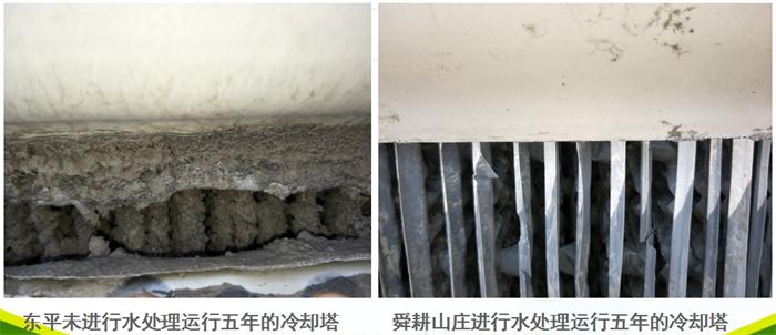 專業(yè)治理：中央空調(diào)【制冷效果差、費電...】(圖5)