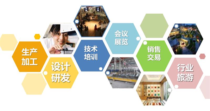 8大特色：城市（園區(qū)）轉型升級考量！(圖1)