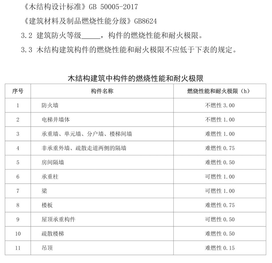 結(jié)構(gòu)專(zhuān)業(yè)消防設(shè)計(jì)說(shuō)明（范文）(圖5)