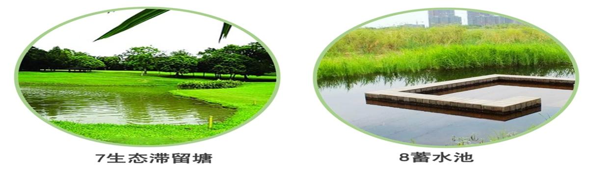 海綿城市的概念及建設(shè)“六”字方針！(圖5)