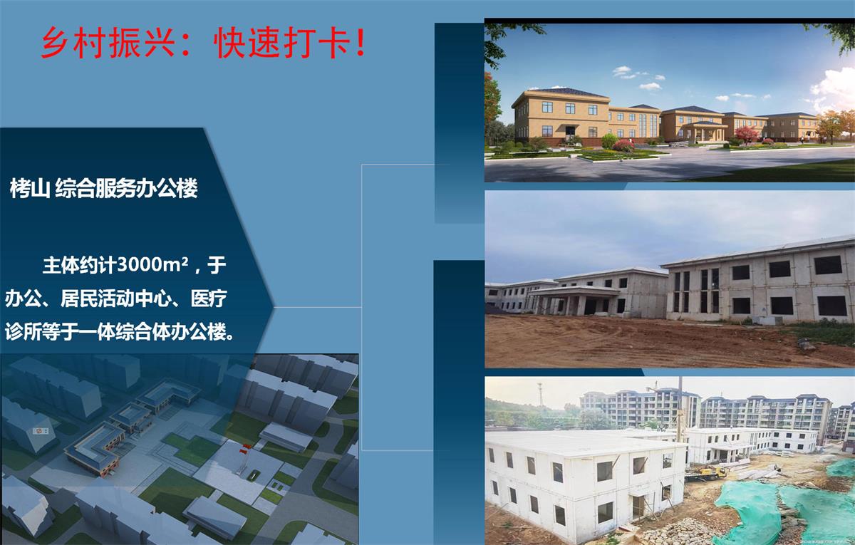 快速建房：打卡國內(nèi)、國外！(圖13)