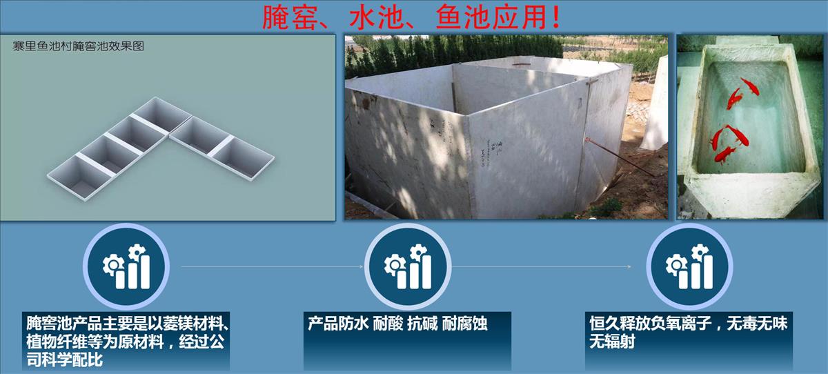 快速建房：打卡國內(nèi)、國外！(圖15)