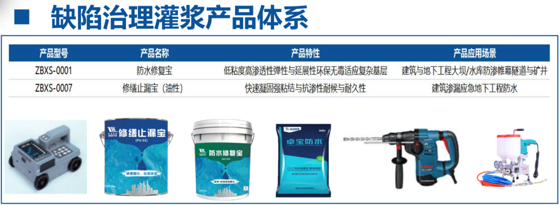 地下空間：結(jié)構(gòu)缺陷、滲漏與水損治理！(圖4)