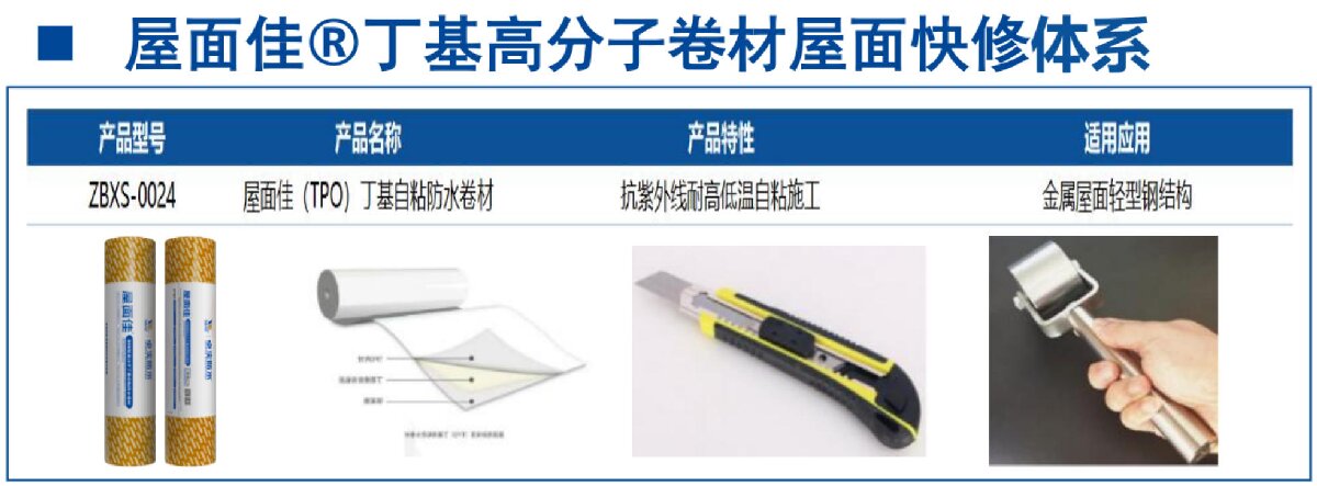 鋼結(jié)構(gòu)車間褪色、銹蝕、滲漏等修繕三種方法！(圖9)