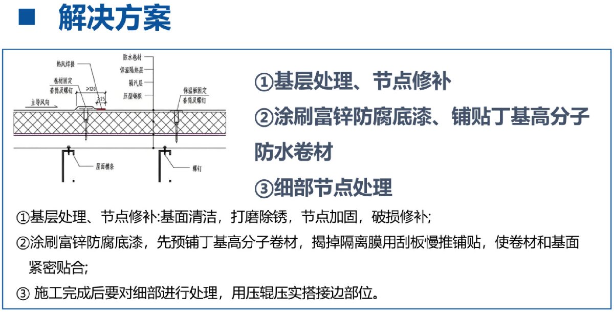 鋼結(jié)構(gòu)車間褪色、銹蝕、滲漏等修繕三種方法！(圖8)