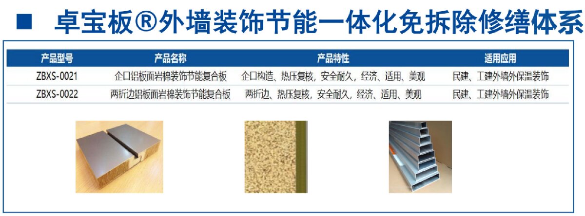 外墻一體化免拆除修繕兩個方案！(圖4)