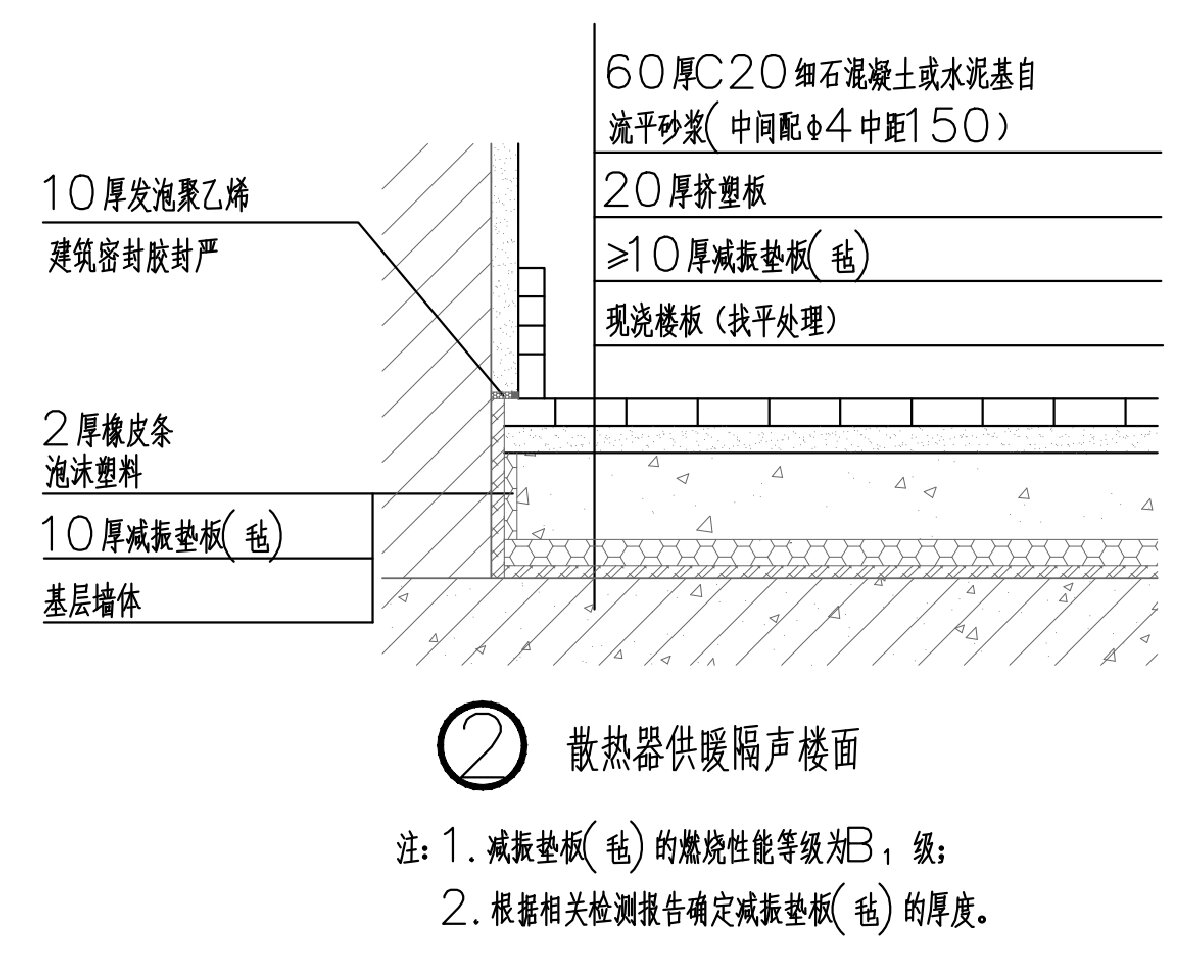 住宅分戶墻、樓面隔聲圖示（2025版）(圖4)