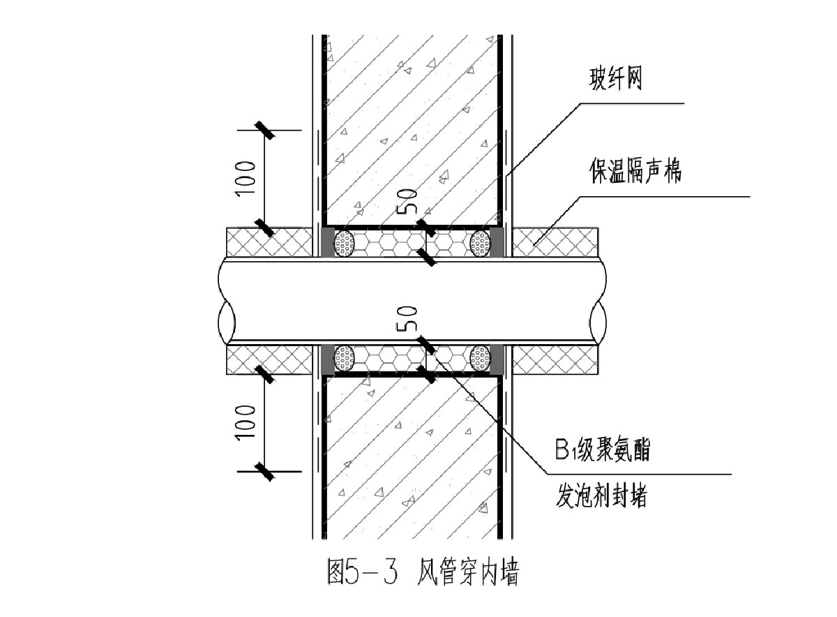 住宅隔聲降噪、防串味專(zhuān)篇（2025）(圖8)